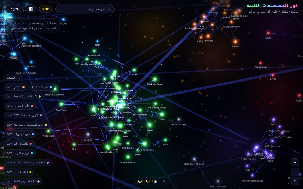 Preview of TechVerse - interactive space-themed encyclopedia of tech terms