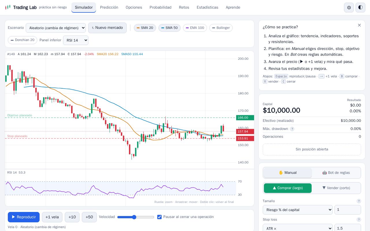 Preview of Trading Lab