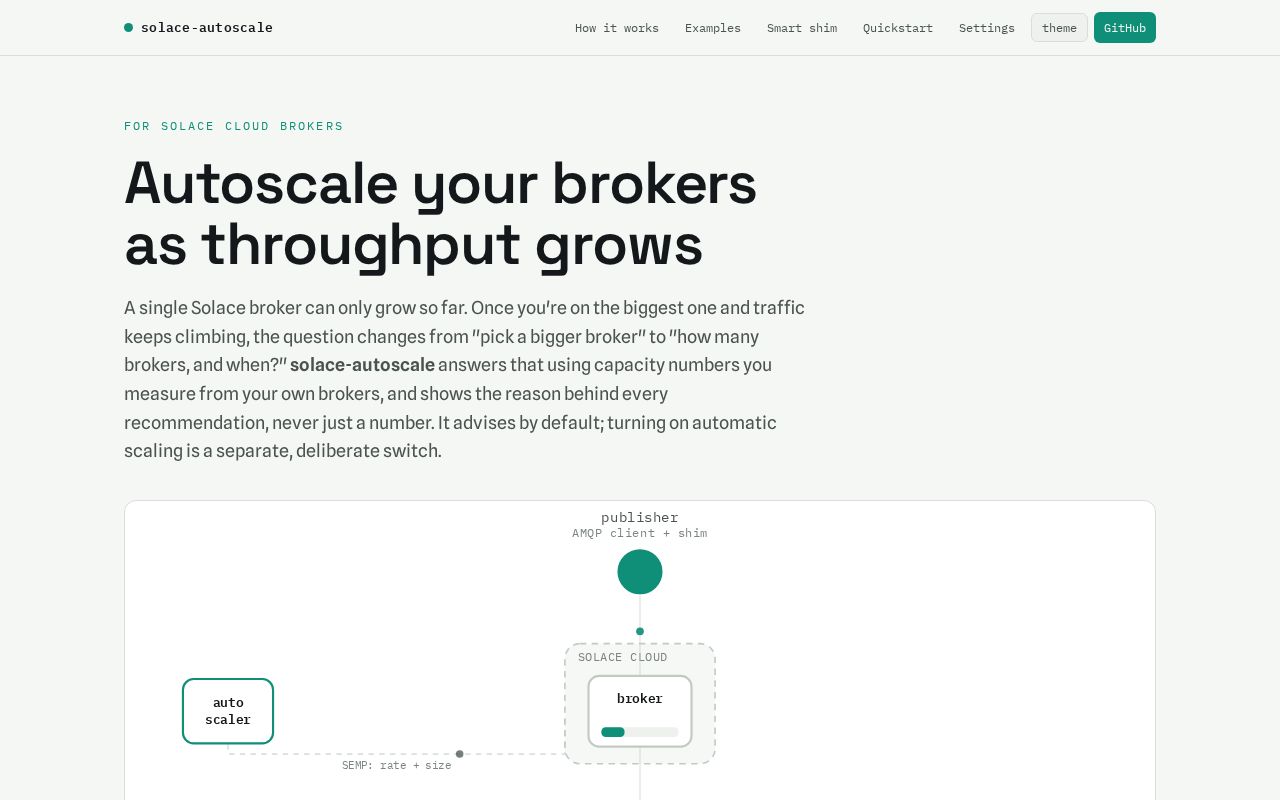 Preview of Solace Broker Autoscale