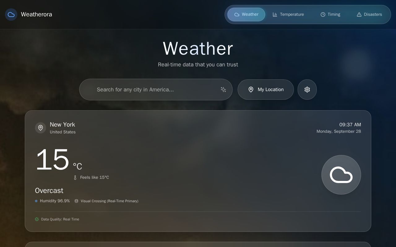 Preview of WeatherOra.com