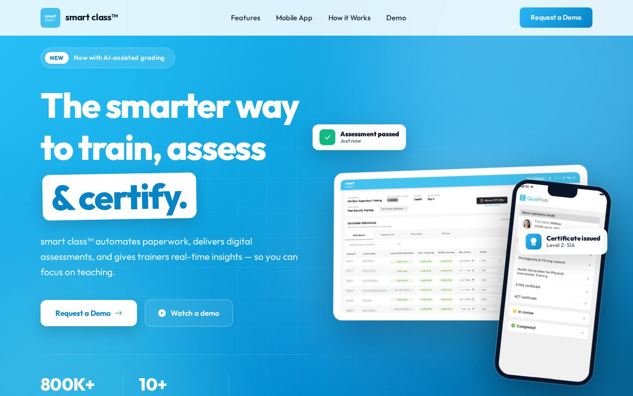 Preview of Smartclass Website