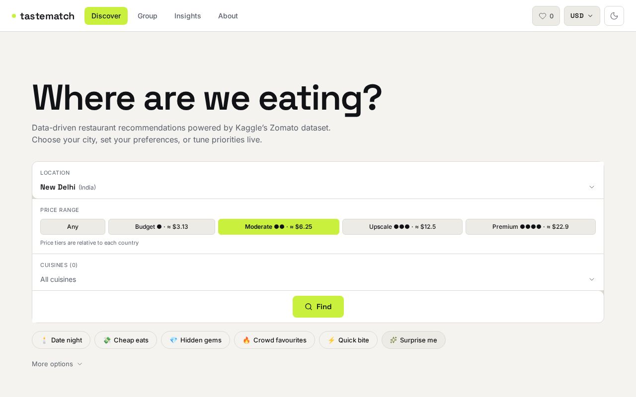 Preview of Tastematch