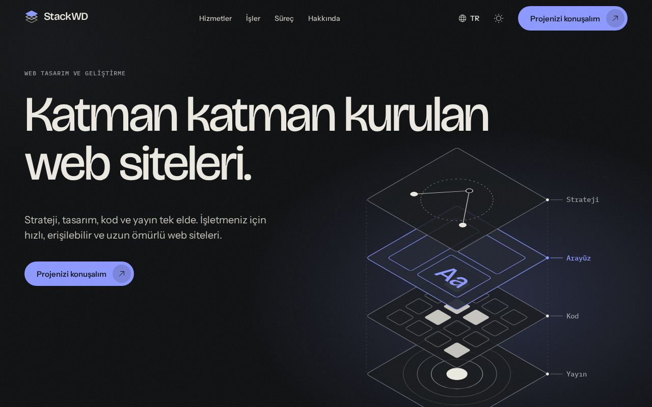 Preview of StackWD