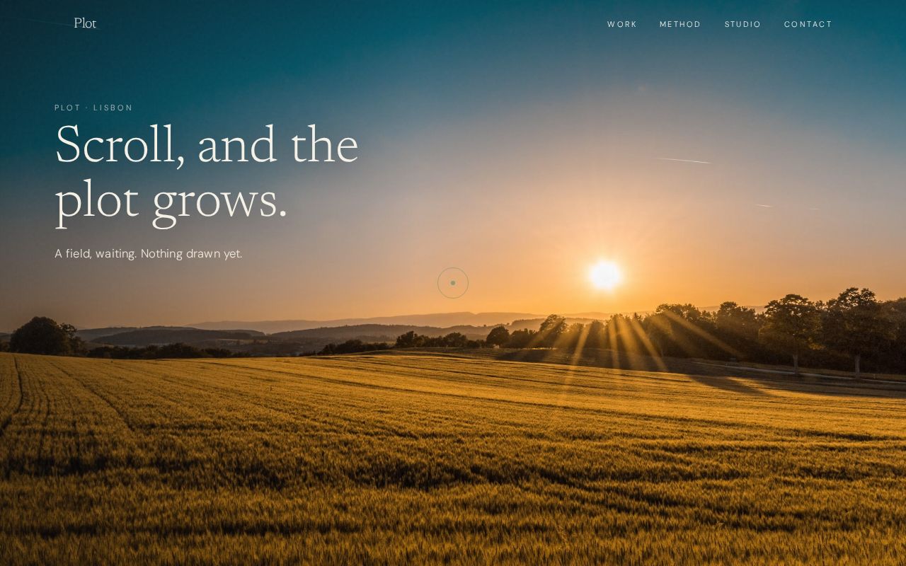 Preview of Plot — landscape, climate, ground