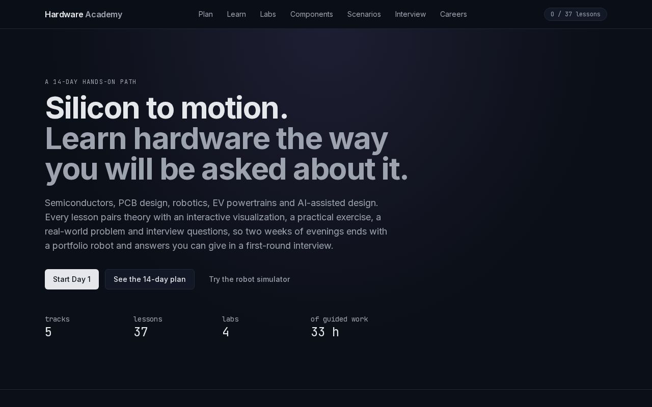 Preview of Hardware Academy