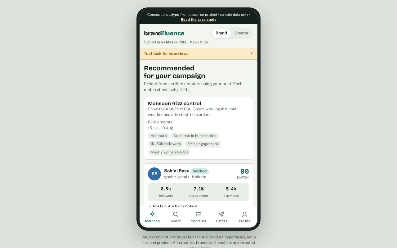 Preview of Brandfluence