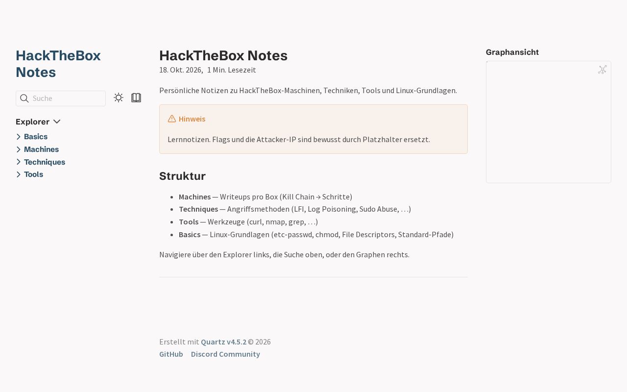 Preview of HackTheBoxNotes