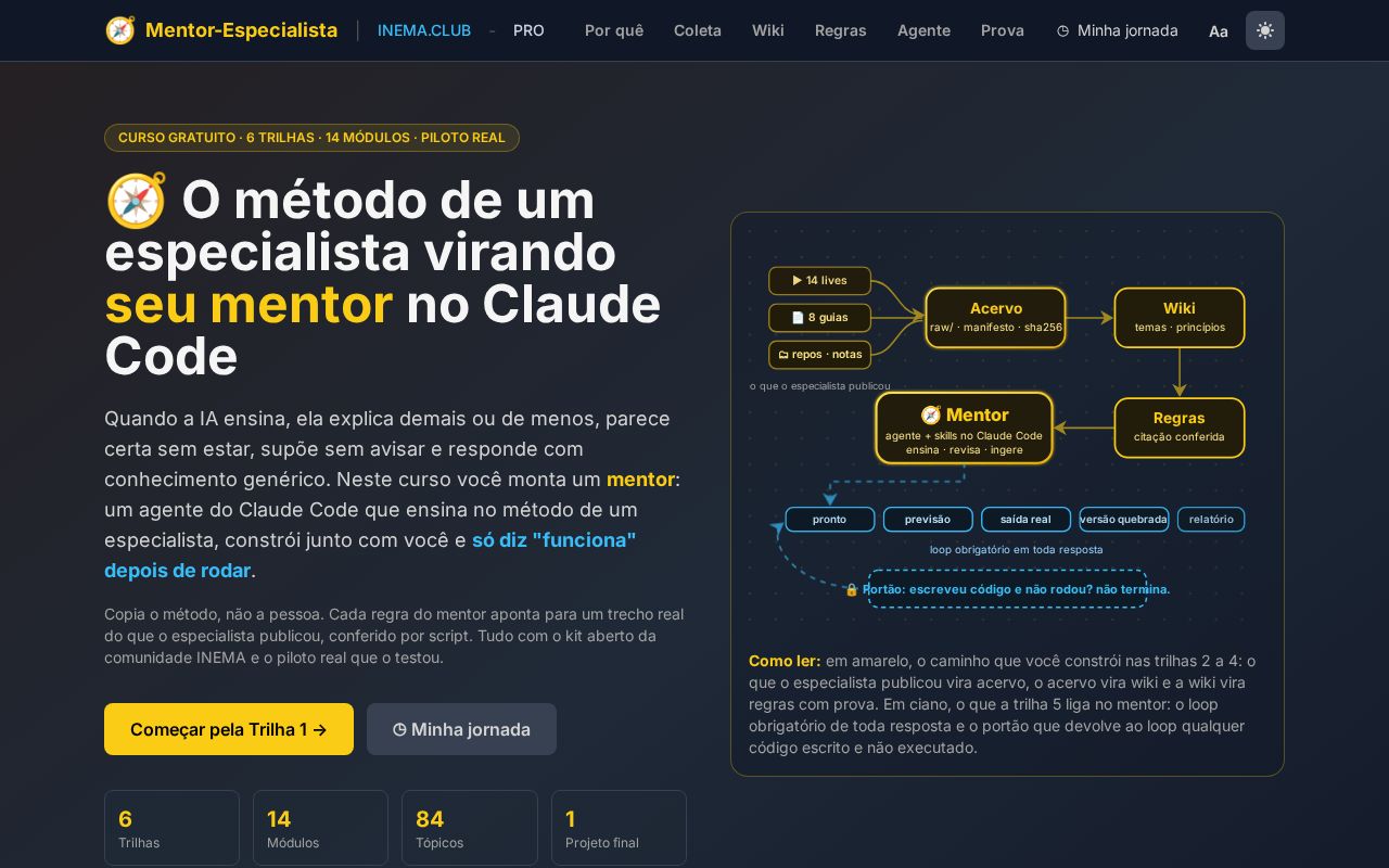 Preview of Mentor Especialista Curso