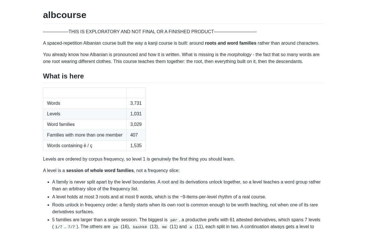 Preview of Albcourse