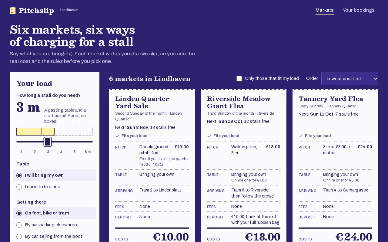 Preview of Pitchslip: flea market stalls in Lindhaven