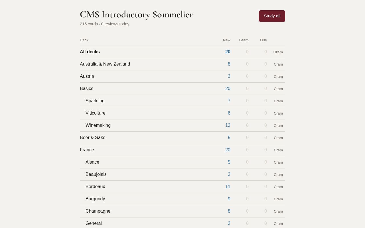 Preview of CMS Wine Flashcards