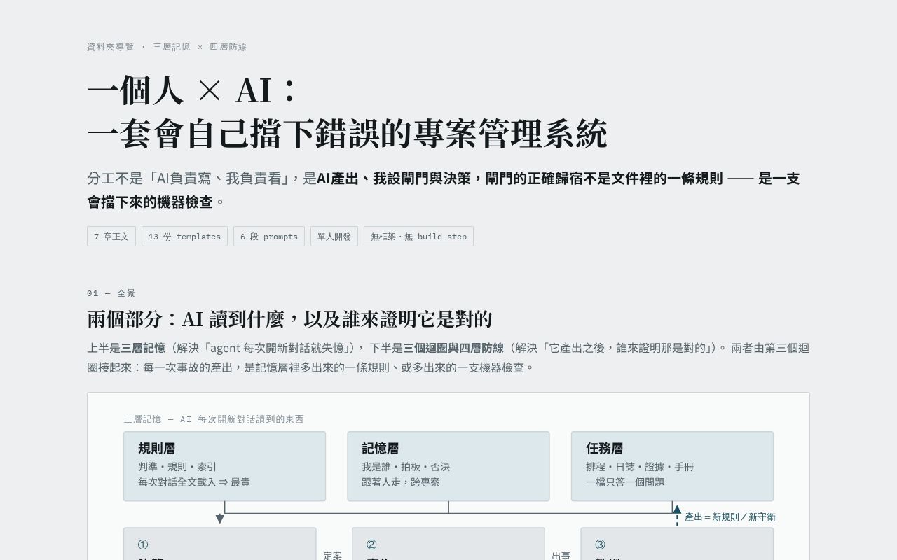 Preview of AI Md System
