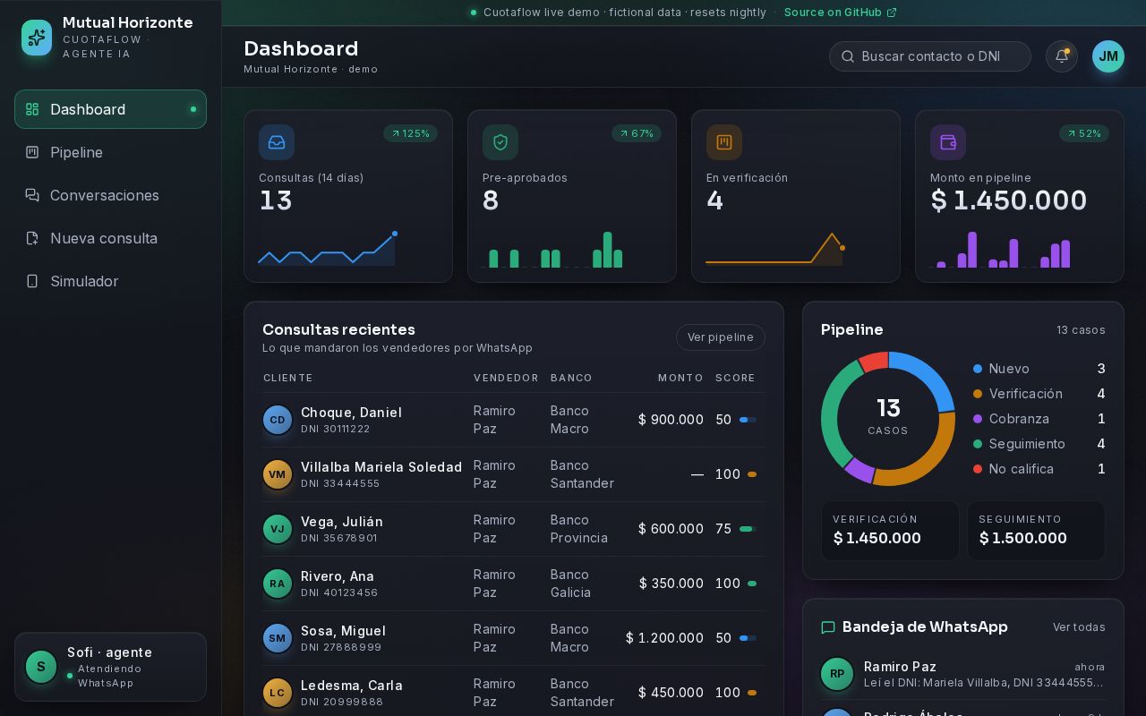 Preview of Cuotaflow
