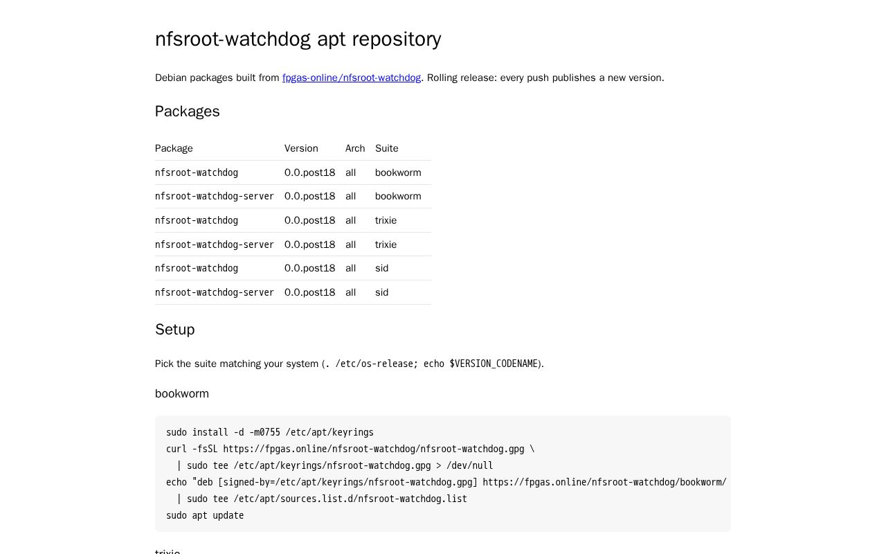 Preview of Nfsroot Watchdog