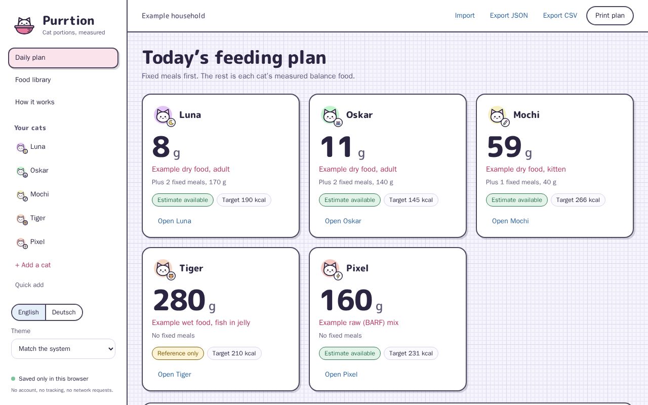 Preview of Purrtion Cat Calorie Calculator