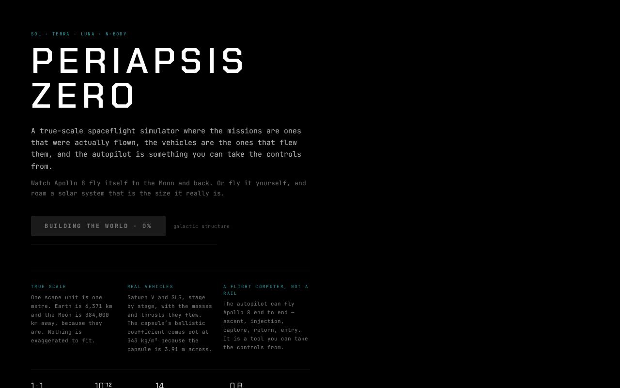 Preview of Periapsis Zero