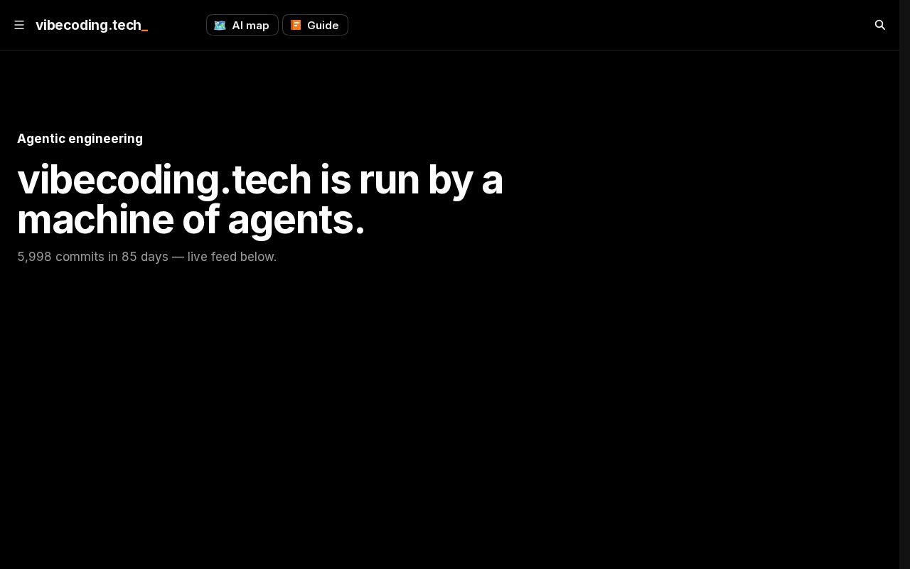 Preview of Machine Day Template