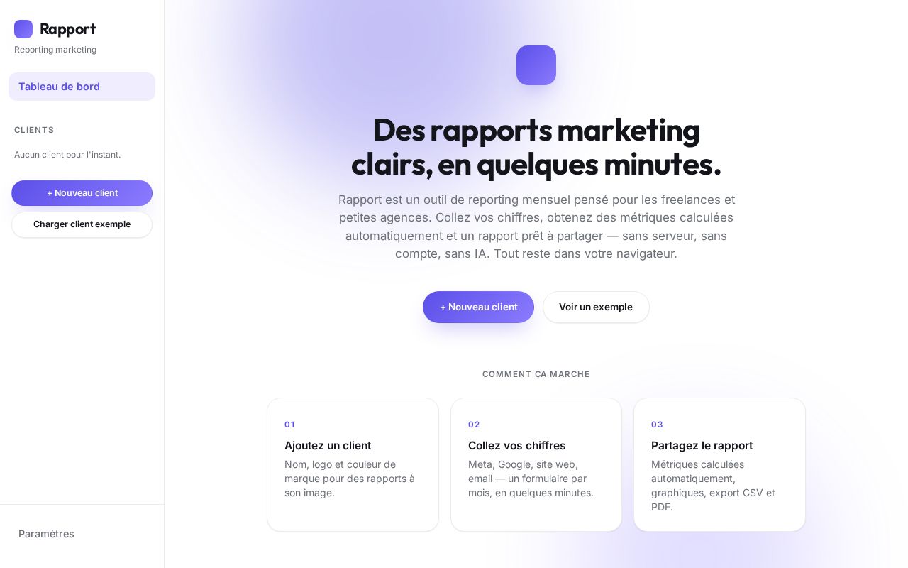 Preview of LEADS PROJECT
