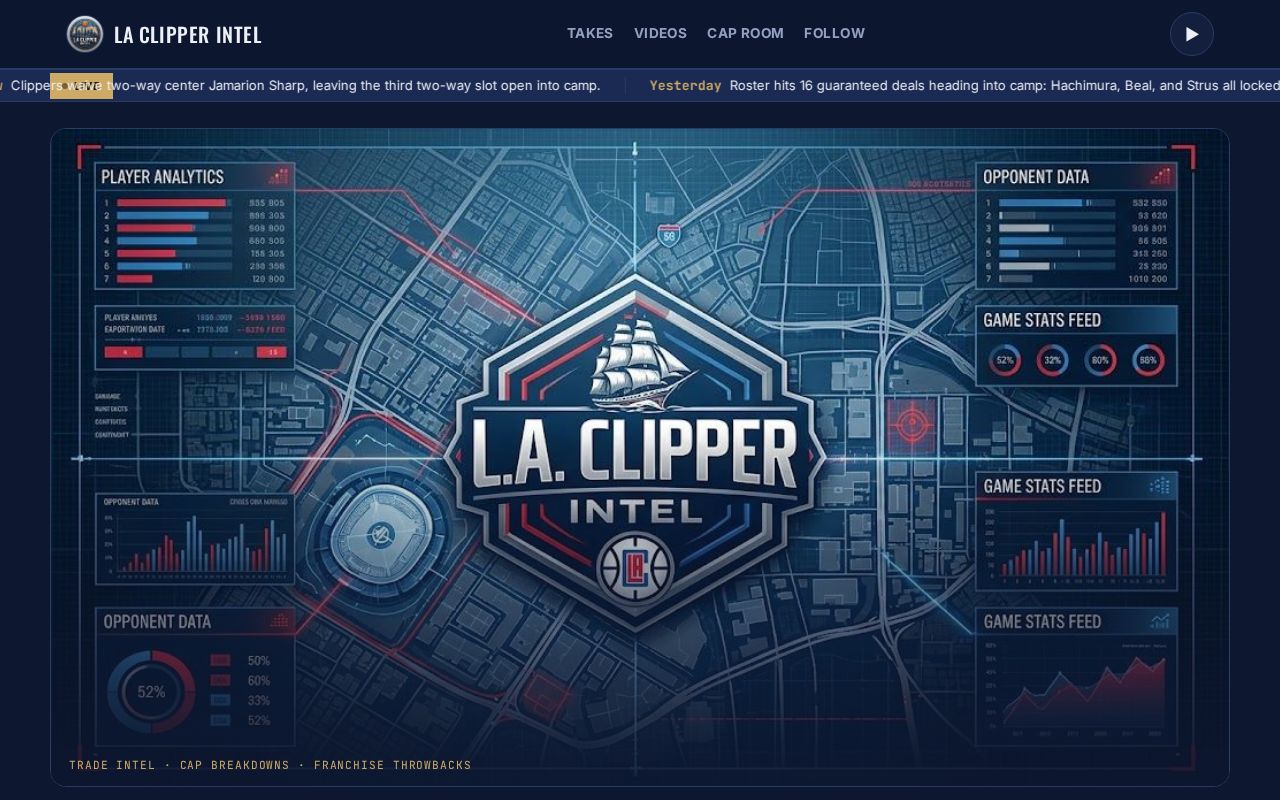 Preview of Laclipperintel Website