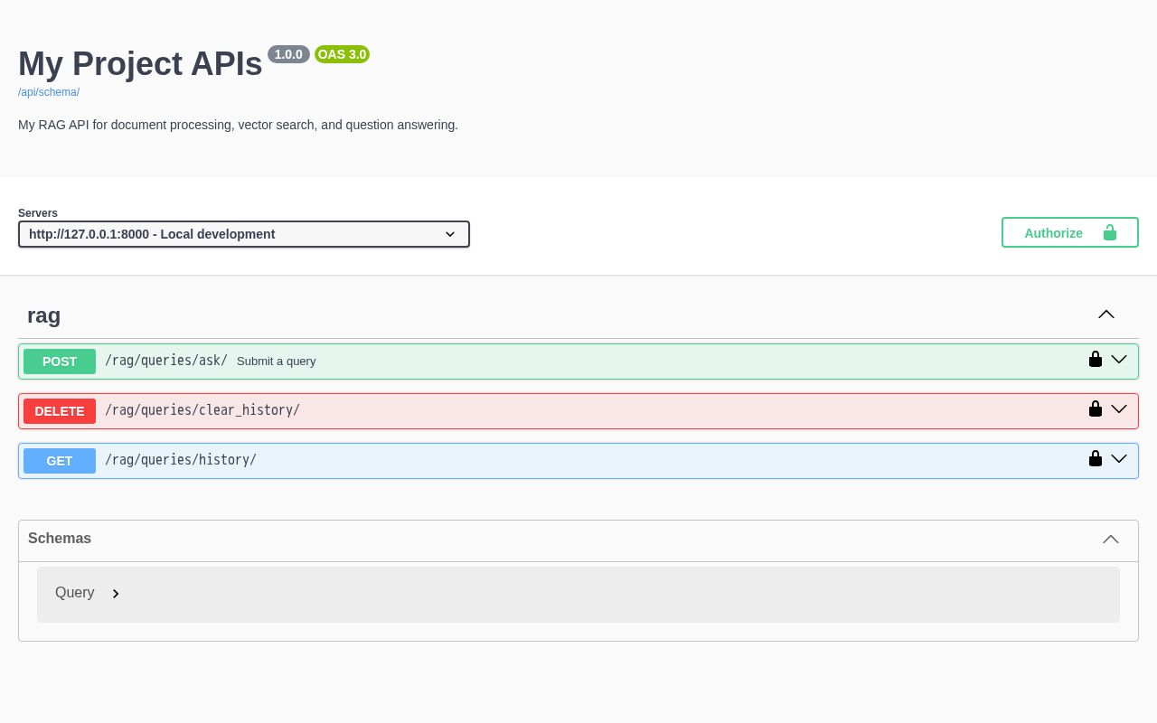 Preview of AskRAG Django API