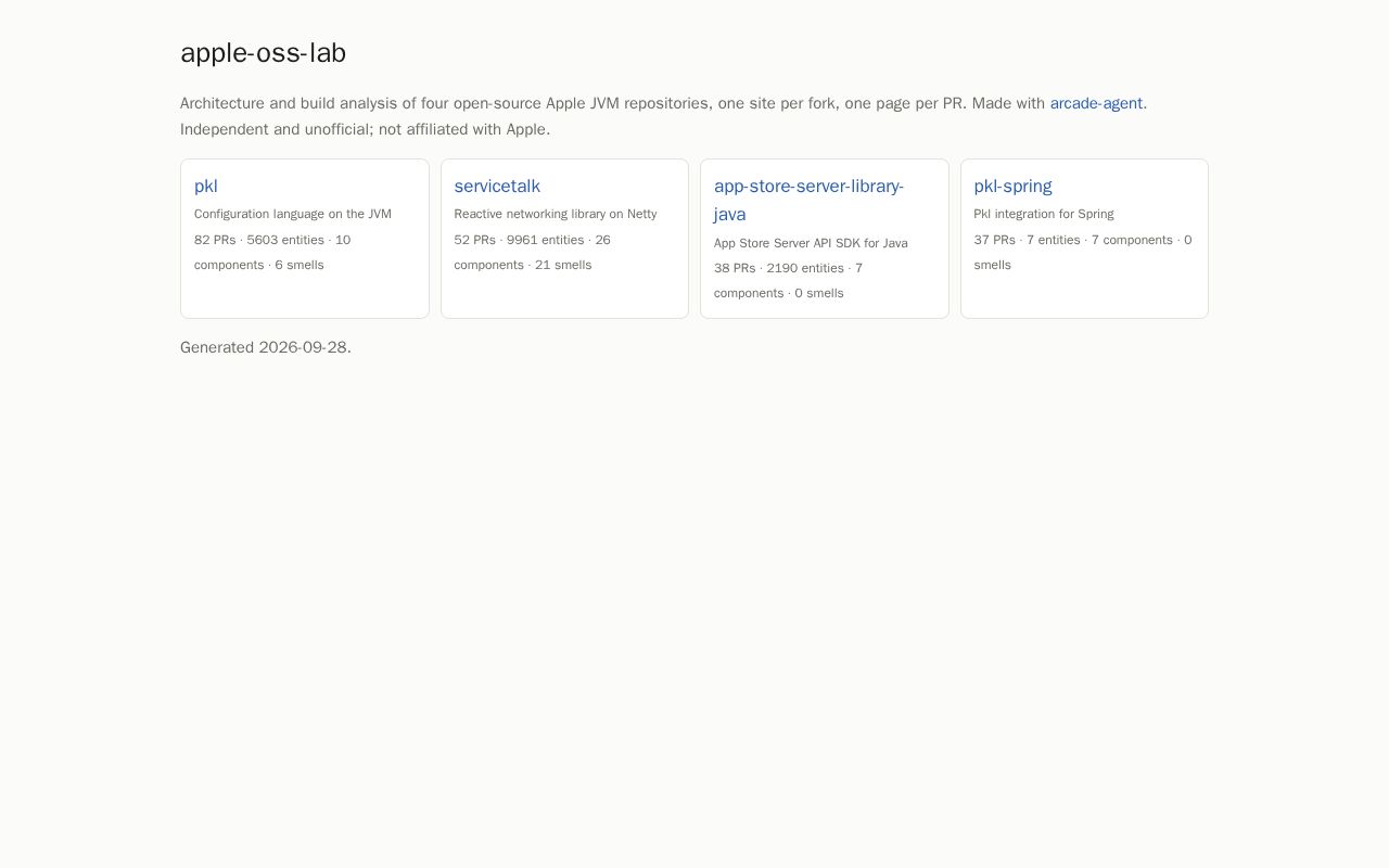 Preview of apple-oss-lab
