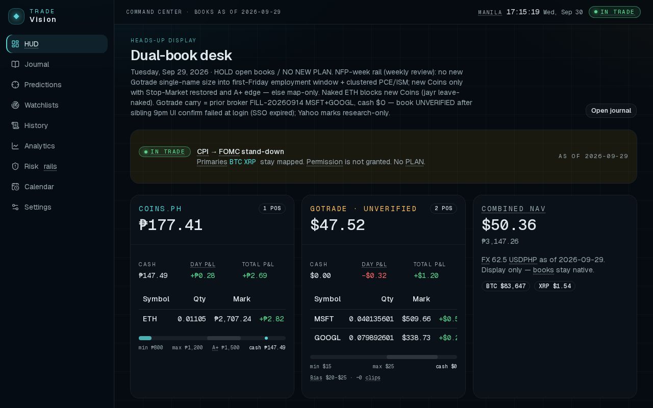 Preview of Trade