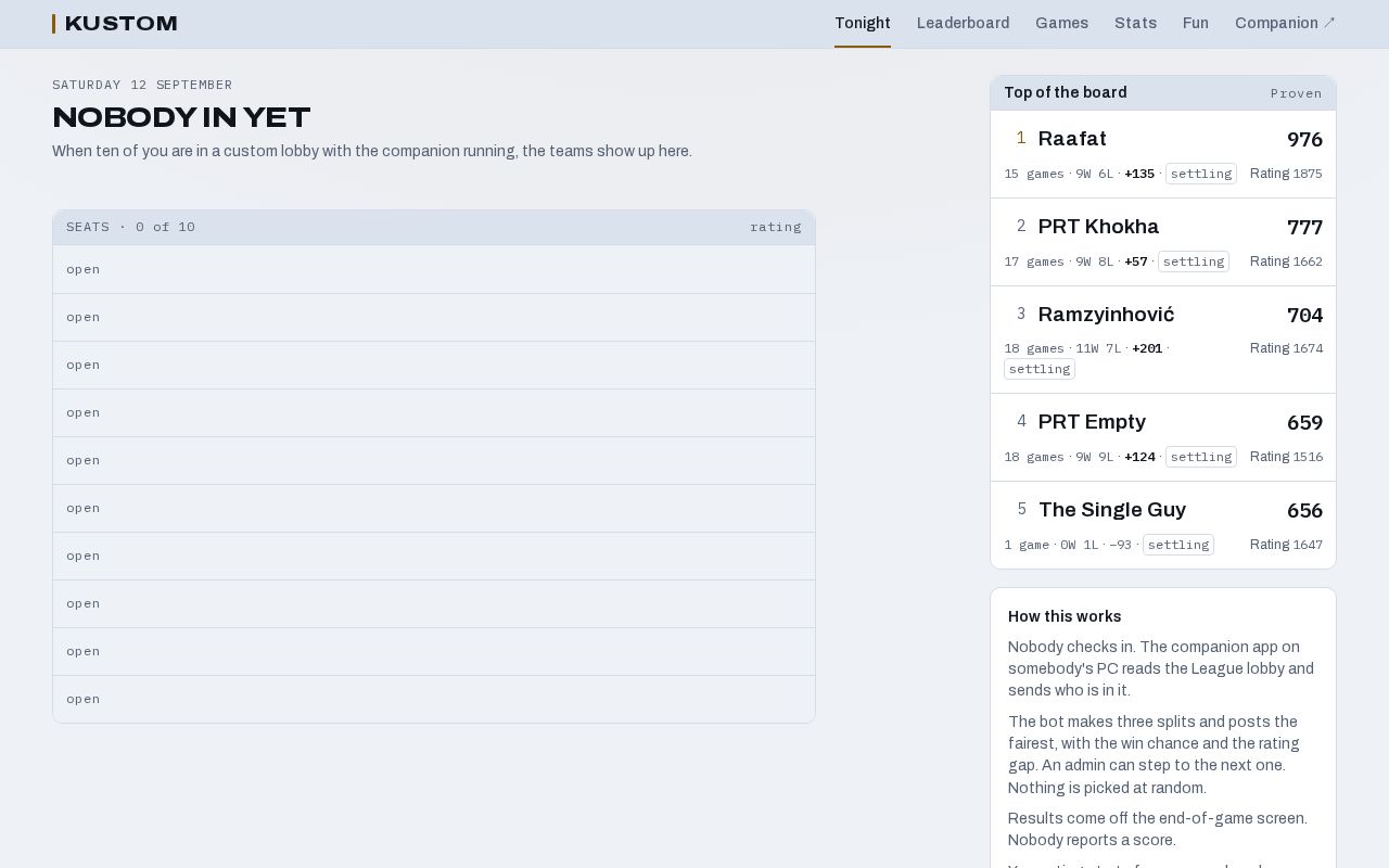 Preview of Kustom