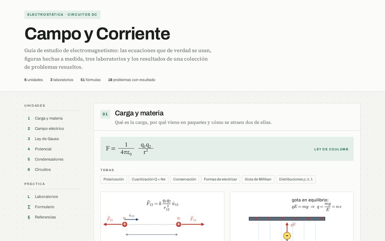 Preview of Campo Y Corriente