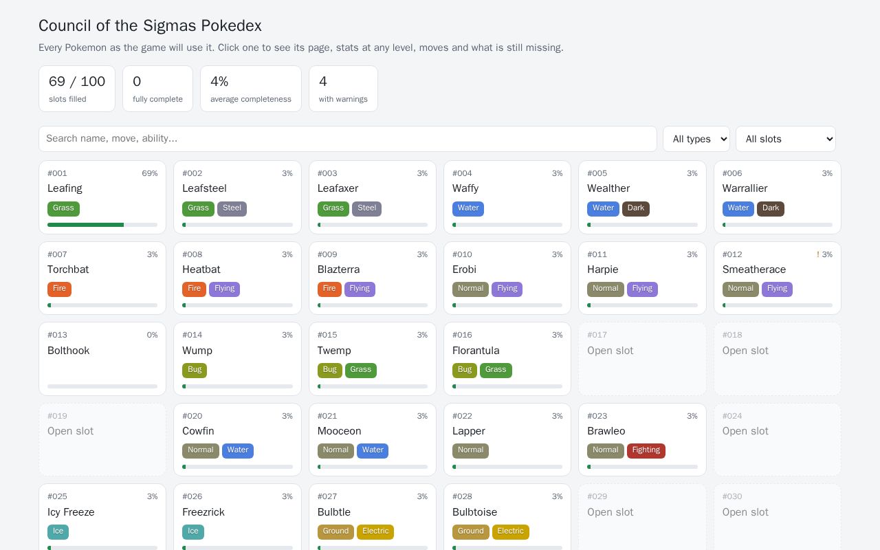 Preview of Council of the Sigmas Pokedex