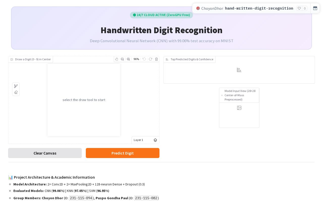 Preview of Hand Written Digit Recognition