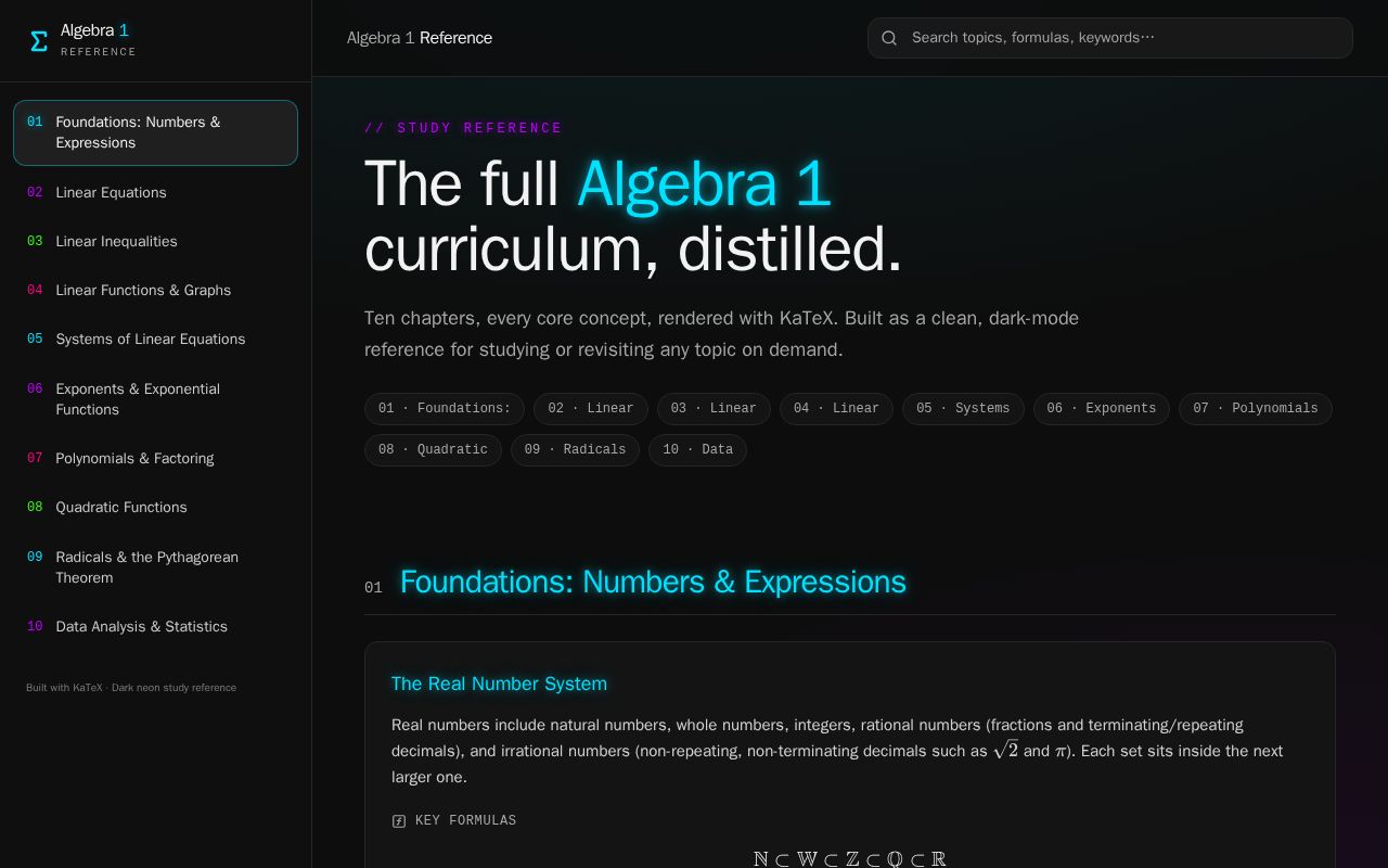 Preview of Algebra1 Learning