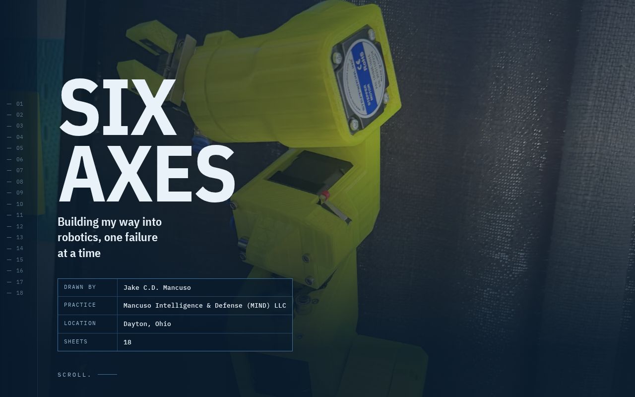 Preview of Six Axes