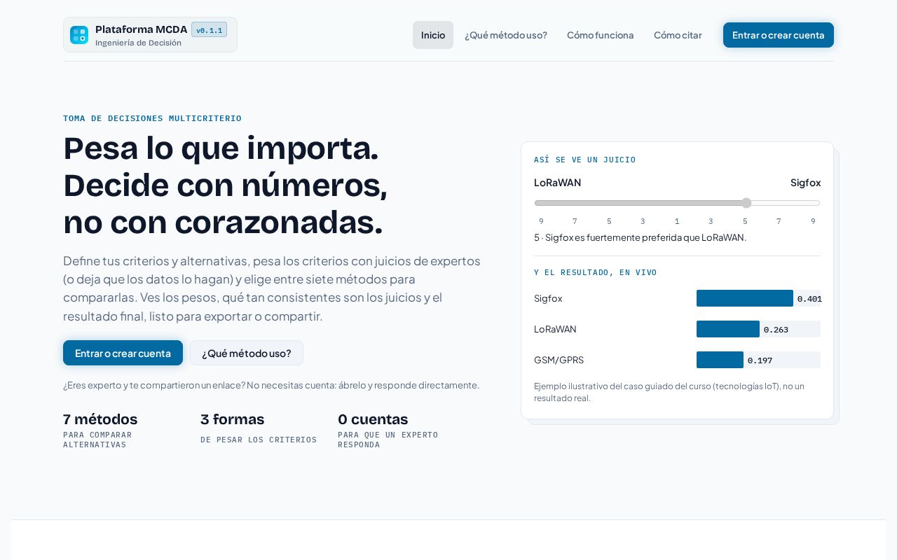 Preview of Mcda Tools