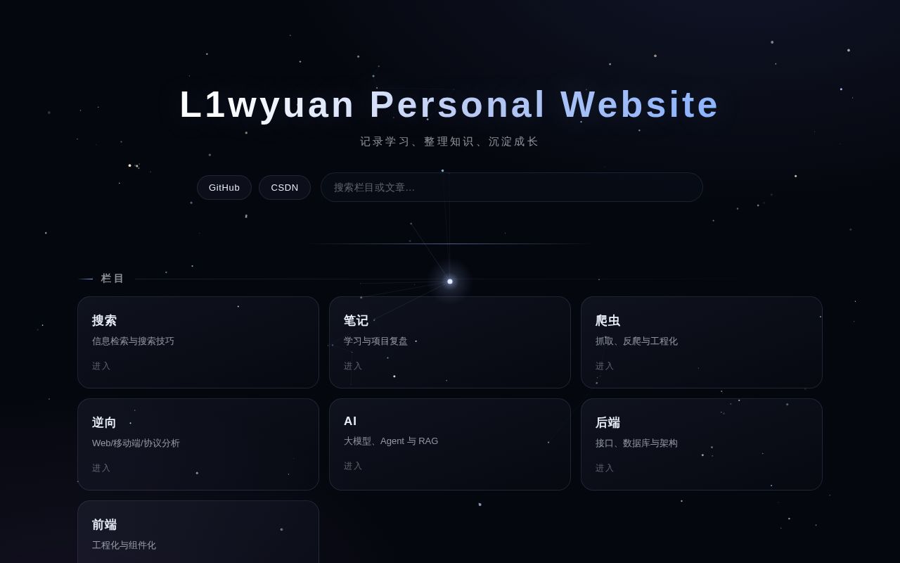 Preview of L1wyuan personal website (static site + admin)