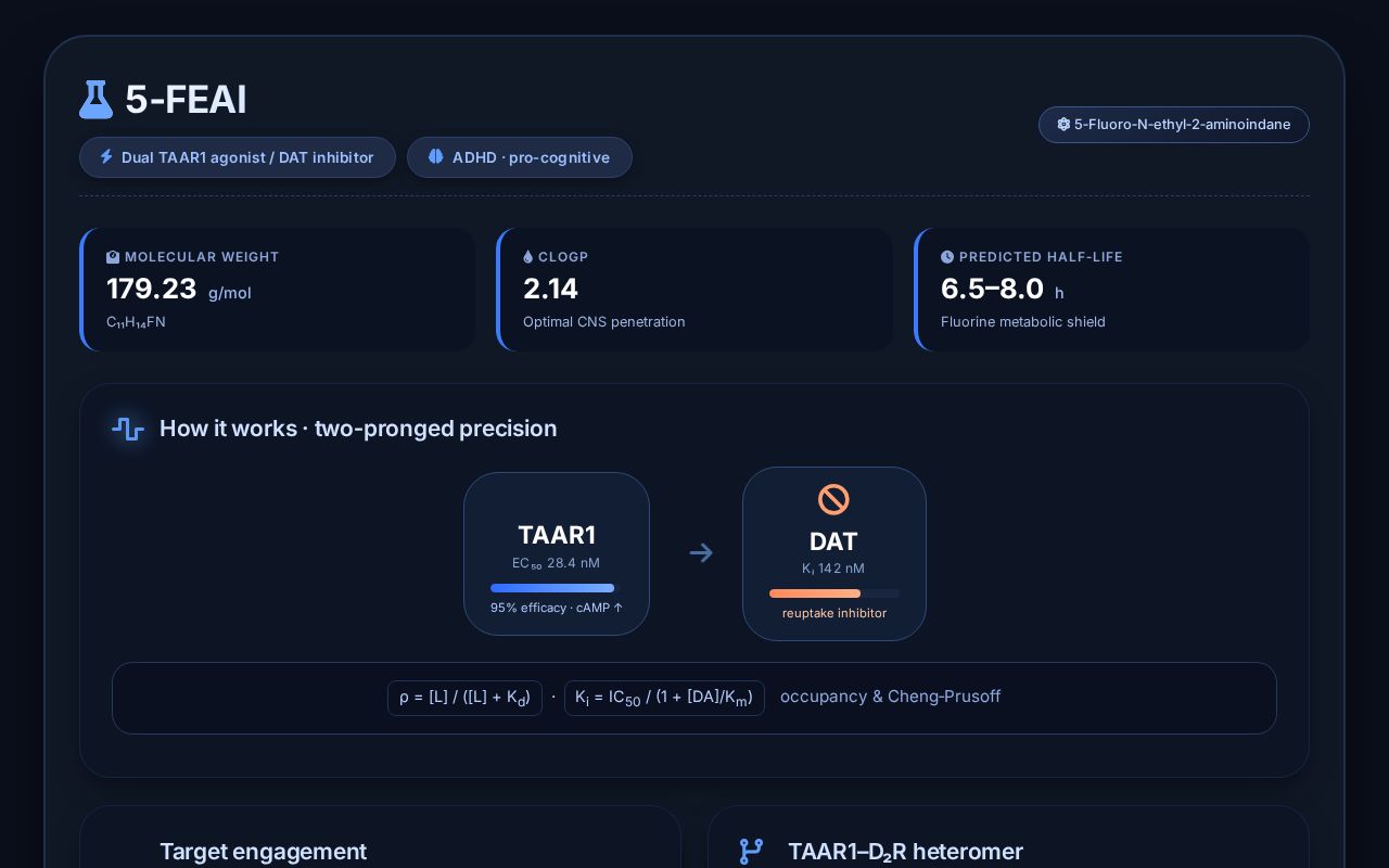 Preview of Molecule