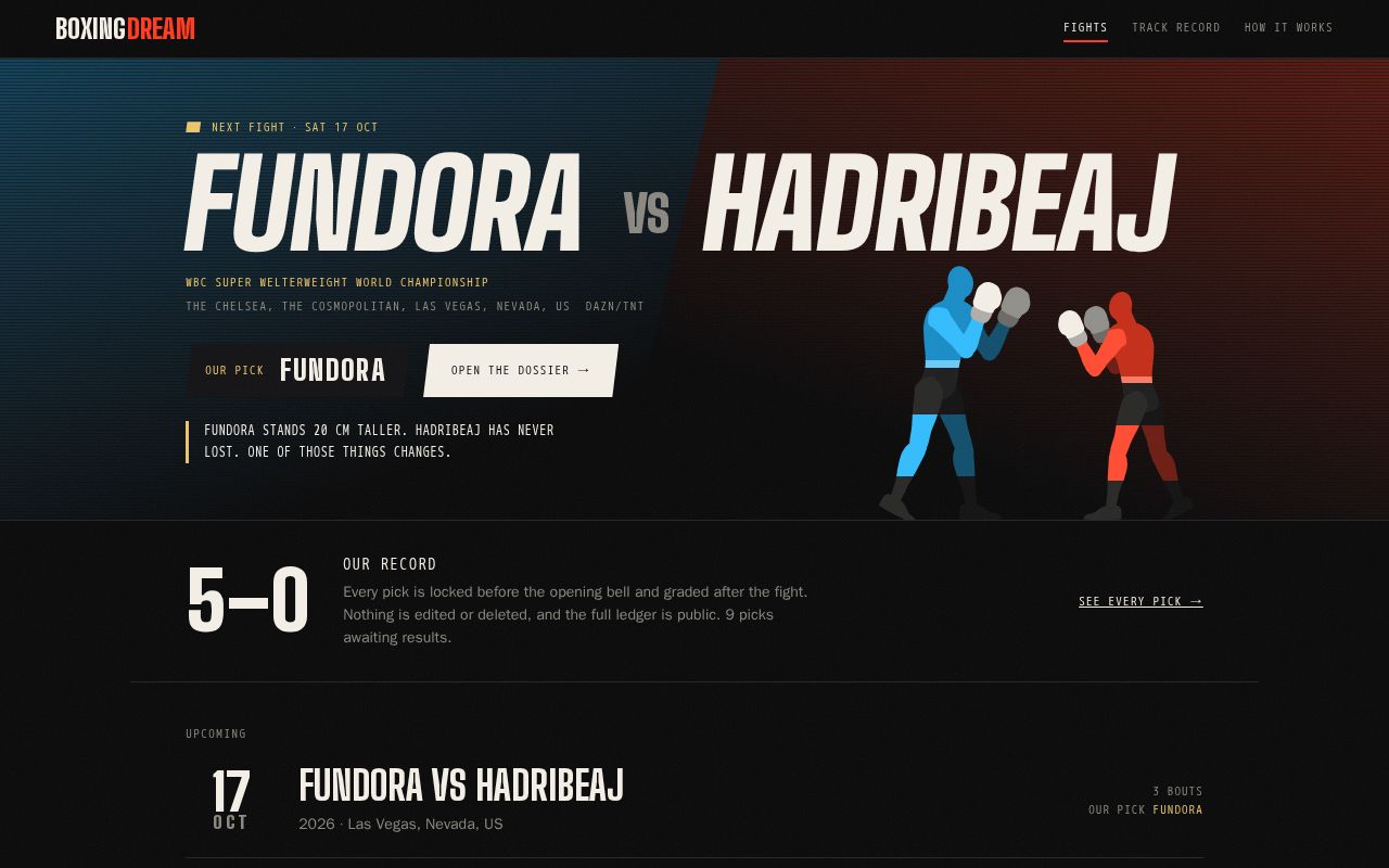 Preview of BoxingDream