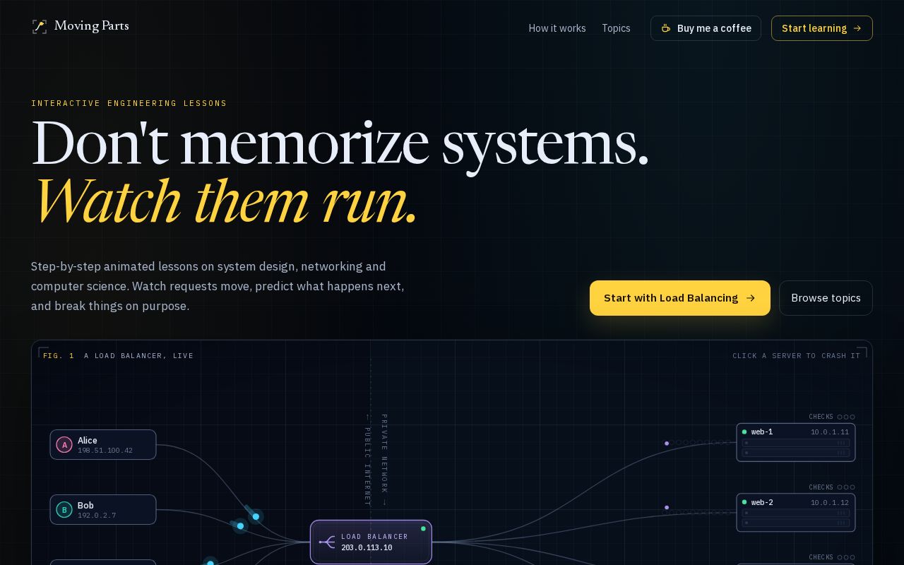 Preview of Learn Engineering