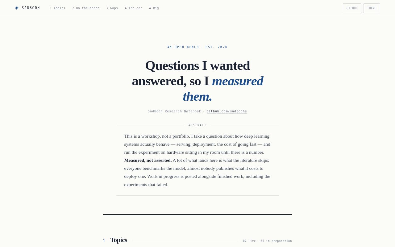 Preview of Sadbodhs Github Io