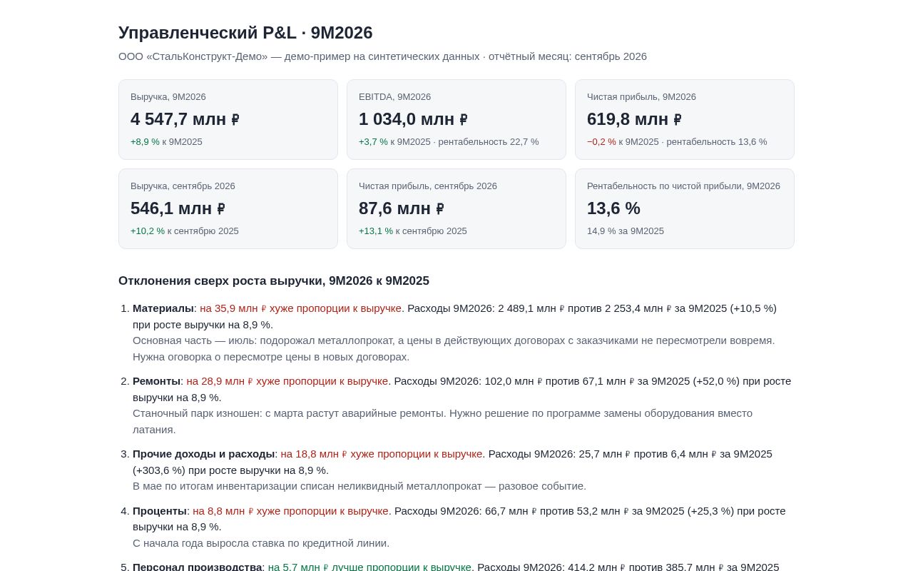 Preview of Ai Management Reporting
