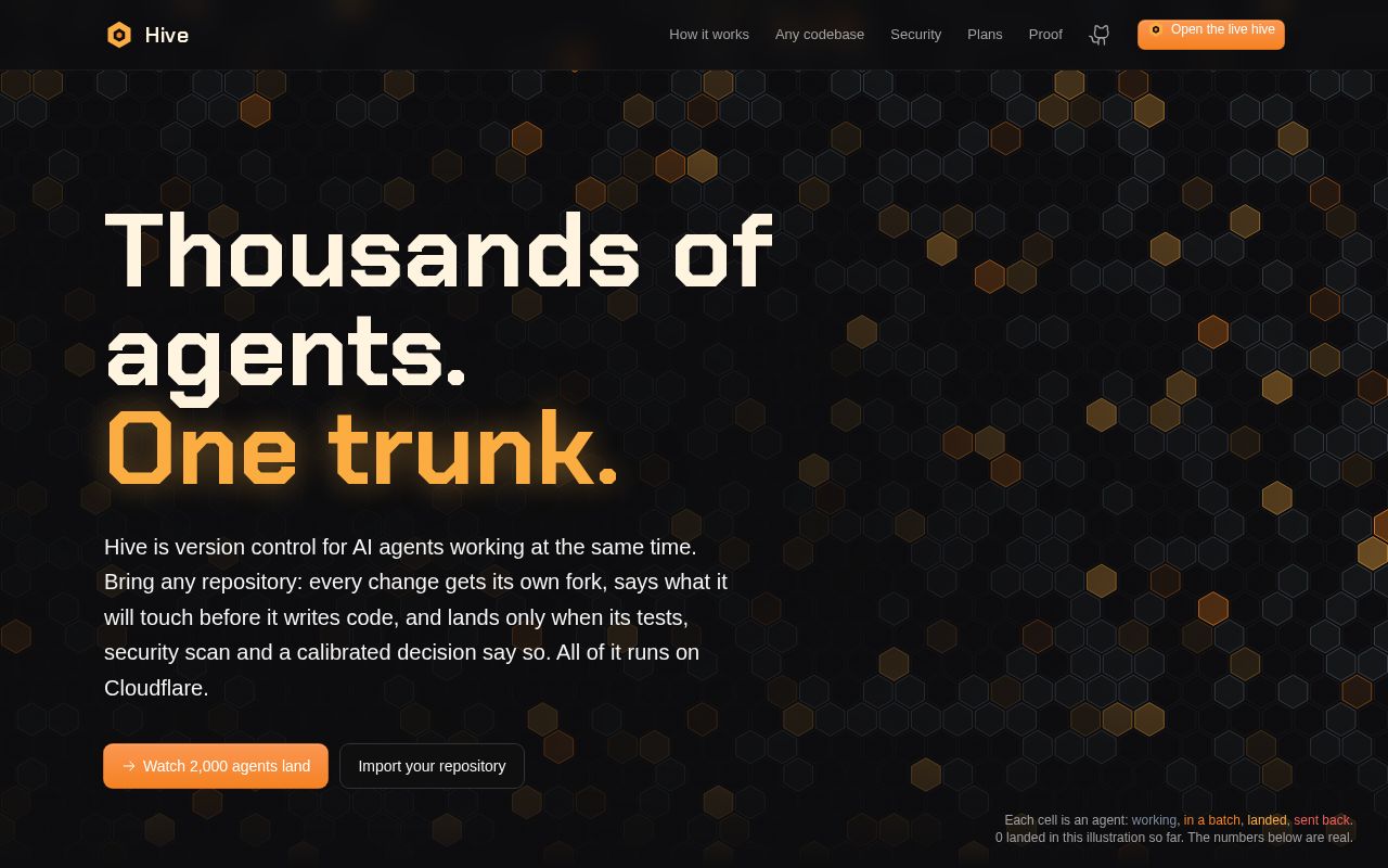 Preview of Hive