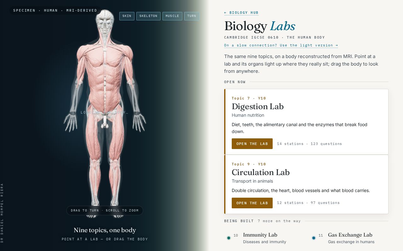 Preview of Human Body Hub
