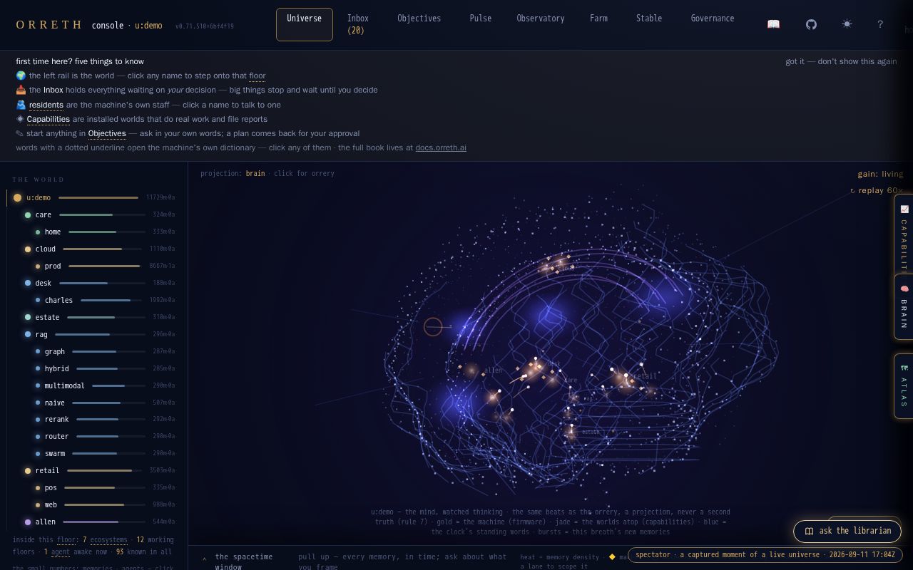 Preview of Orreth