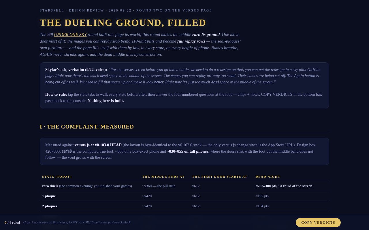 Preview of Starspell Dueling Ground
