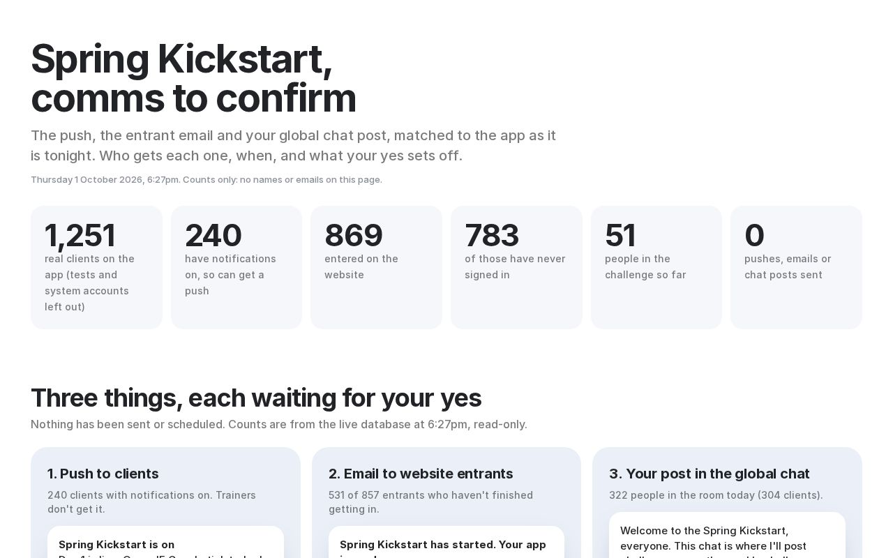 Preview of Spring Kickstart Day1 20261001