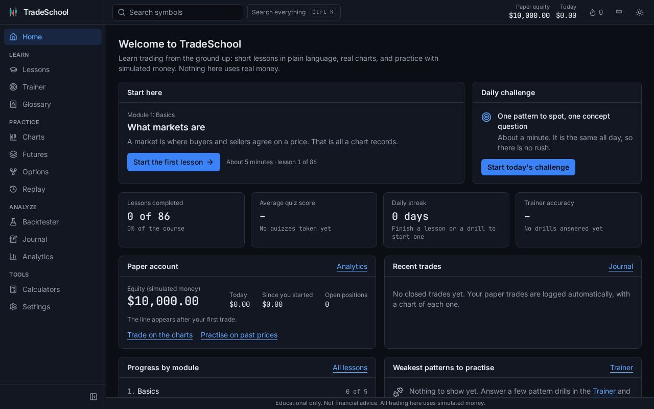 Preview of Learn Trading