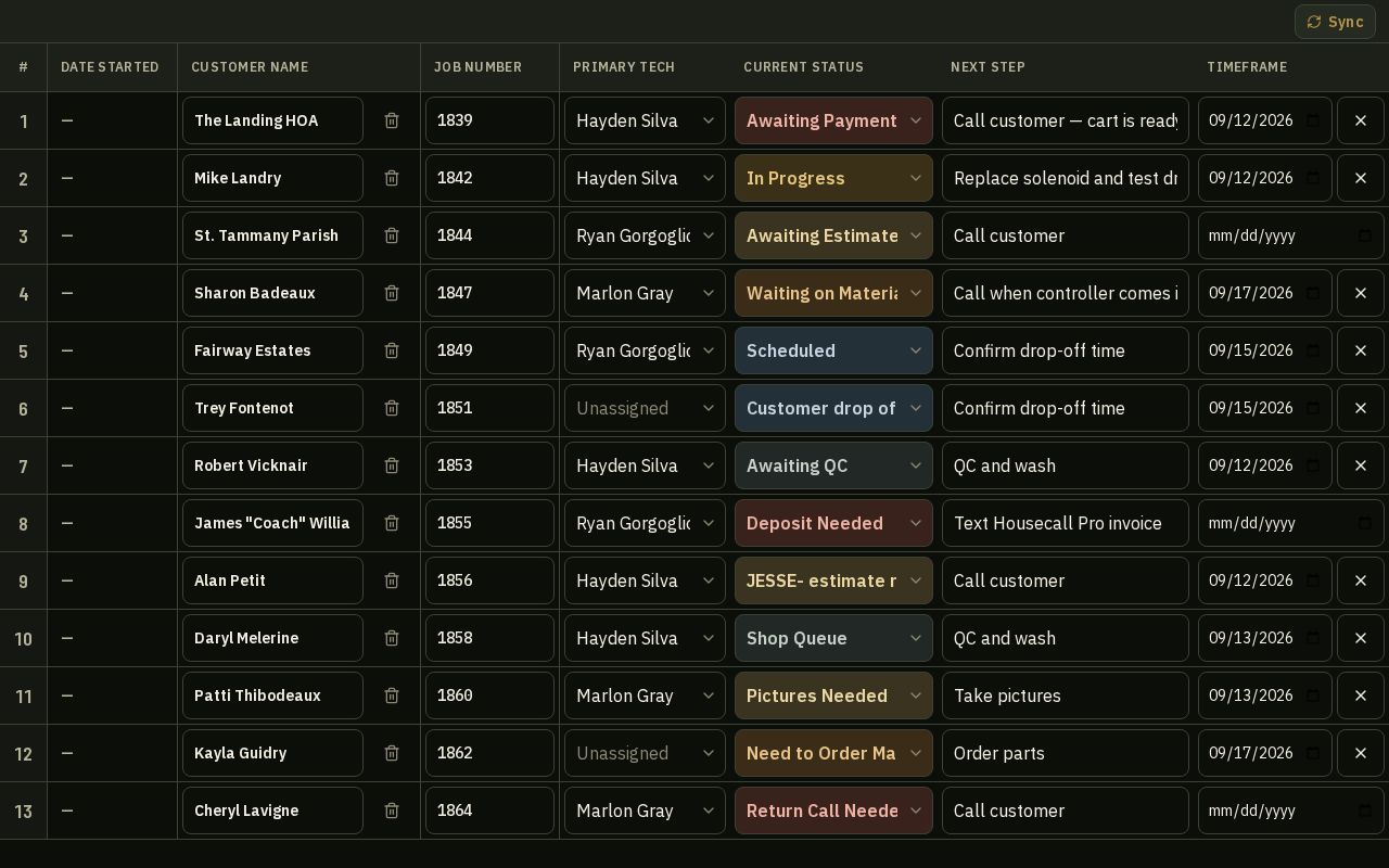 Preview of Shop Board