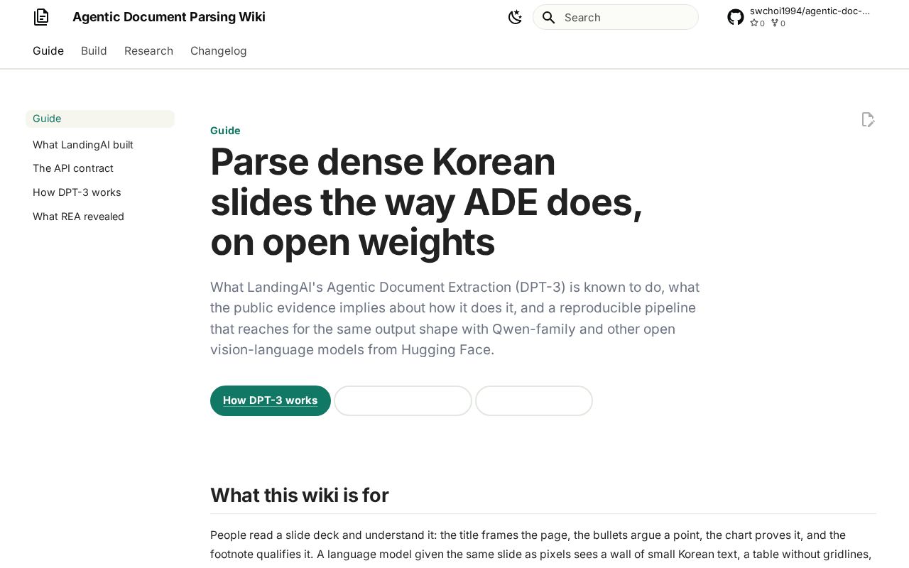 Preview of Agentic Doc Parsing Wiki