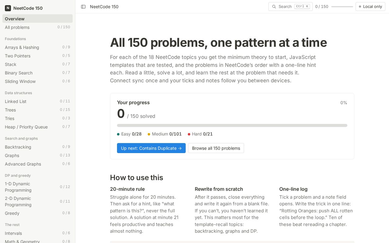 Preview of Neetcode Roadmap