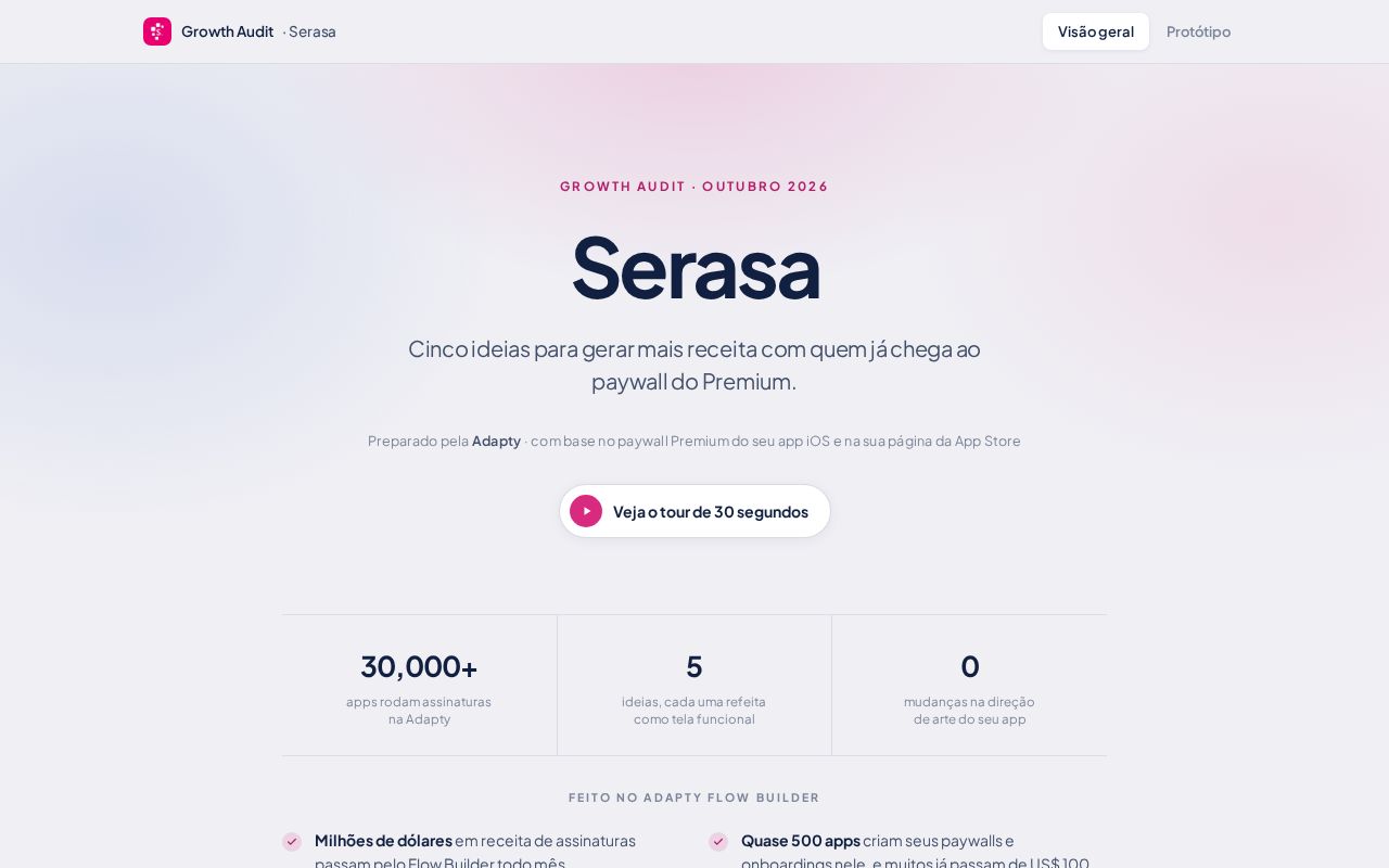 Preview of Serasa Flow Rebuild