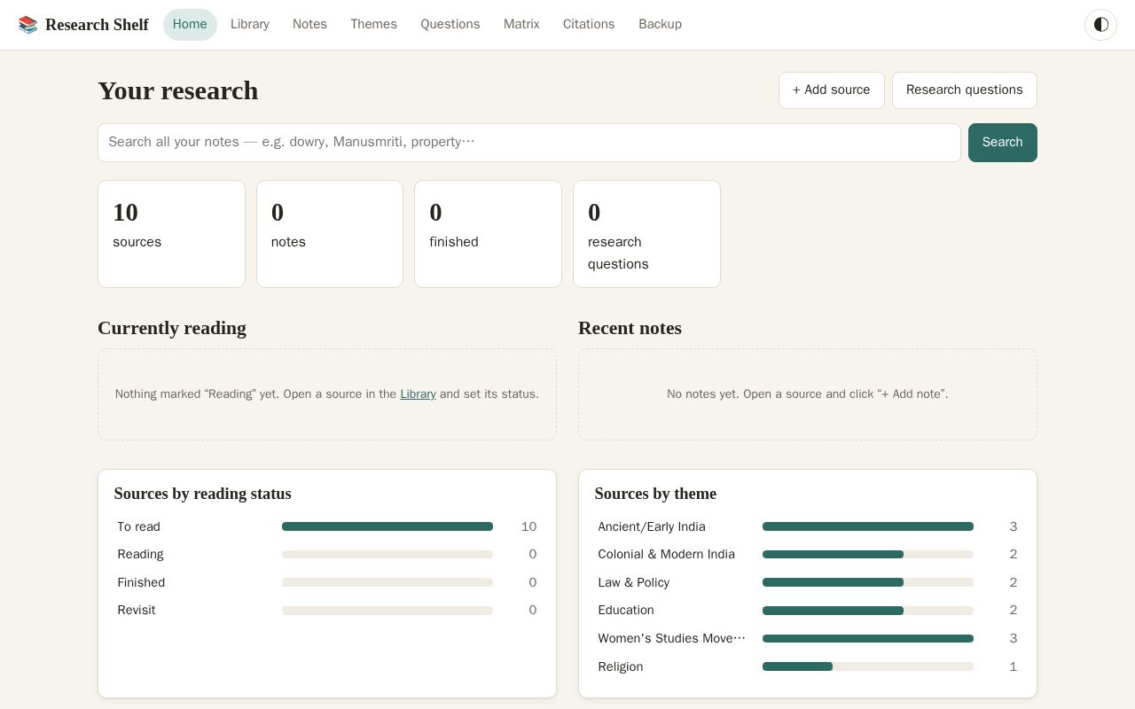 Preview of Research Shelf